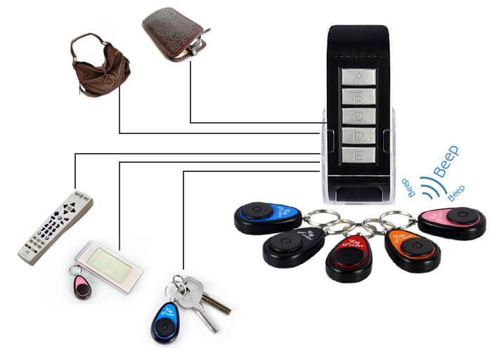 wireless key finder set with 1 transmitter and 5 receiver